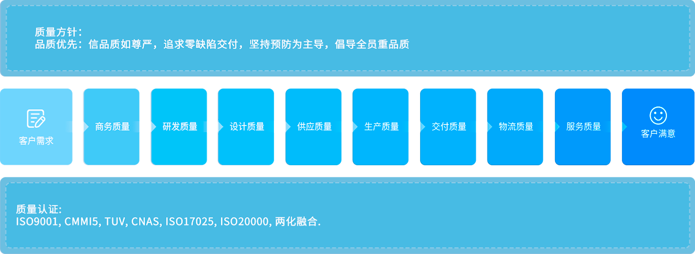 VSport - ʤ������������