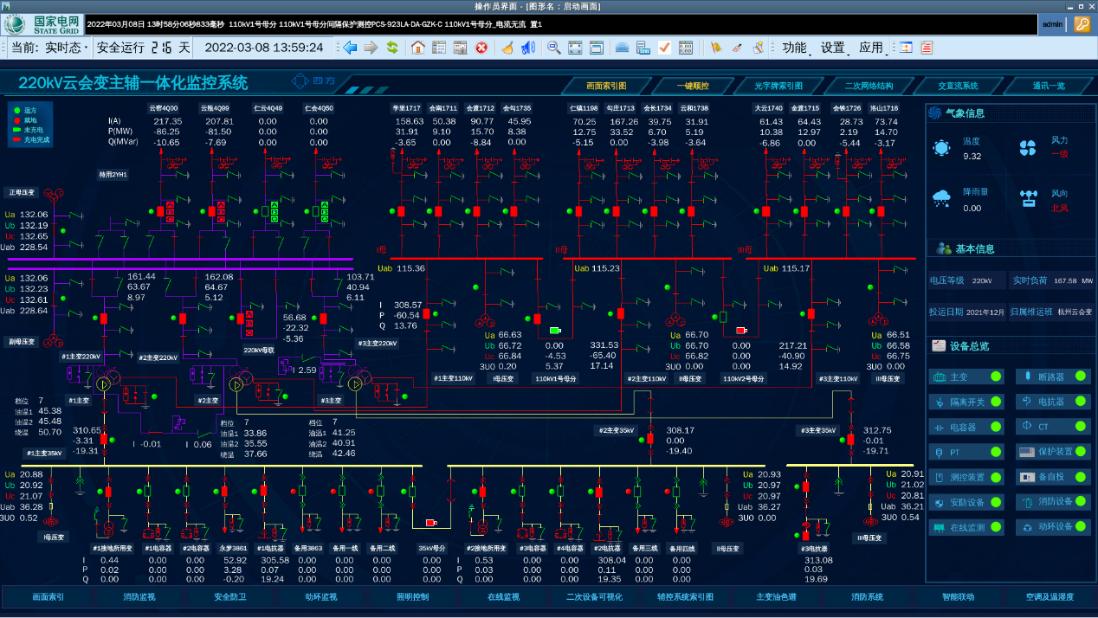 59eef5d663a84e249f7911dccbae3f12.jpg Õ㽺¼ÖÝ220ǧ·üÔÆ»á±äȫվˢй¤³Ì.jpg