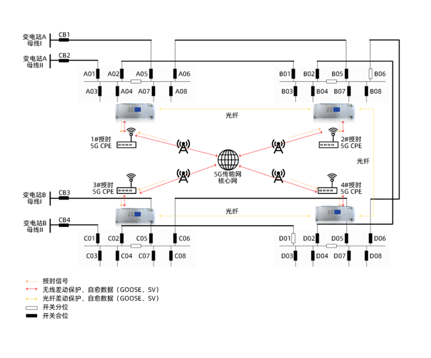 ad86200b6bad4c0387c6ed55a54fbe8d.png image91.png