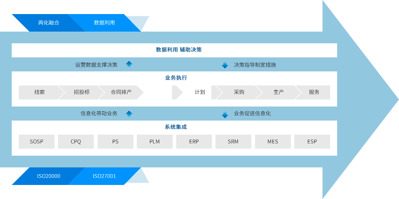 VSport - ʤ������������